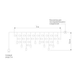 Гирлянда Eurosvet бахрома 3*0,6м IP65 100-101 белый с мерцанием