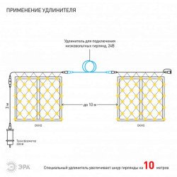 Светодиодная гирлянда ЭРА сеть 24V теплый белый ENOS-01B Б0041909