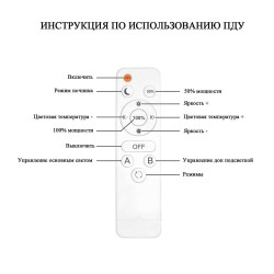 Потолочная люстра Seven Fires Asgejr SF7067/9C-AB-BL