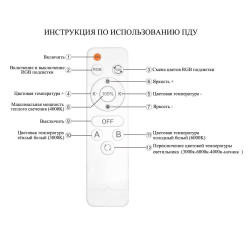 Потолочная люстра Seven Fires Asgejr SF7067/9C-CR-BL