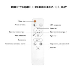 Потолочная люстра Seven Fires Oden SF7052/4C-AB-BL