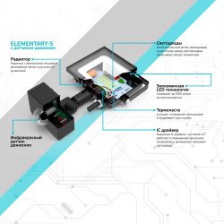 Прожектор светодиодный Gauss Elementary 50W 6500К 628511350