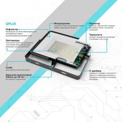 Прожектор светодиодный Gauss Qplus 200W 5500К 613100200