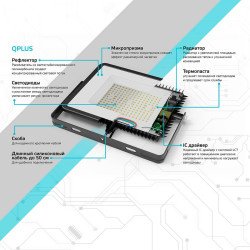 Прожектор светодиодный Gauss Qplus 200W 6500К 690511200