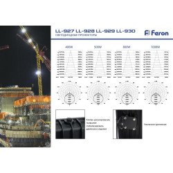 Светодиодный прожектор Feron LL-929 800W 6400K 41158