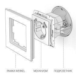 Розетка с заземлением, шторками и USBх2 Werkel белый W1171501 4690389155345