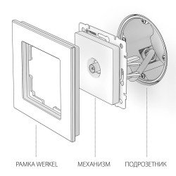 ТВ-розетка Werkel проходная черный матовый WL08-TV-2W 4690389073519